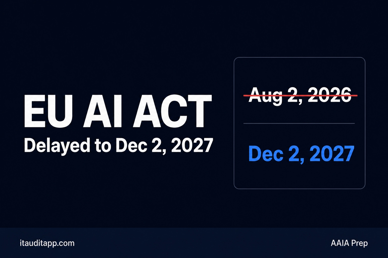 The EU AI Act High-Risk Deadline Moved to December 2027. Here Is What That Means for Auditors. — IT Audit Prep